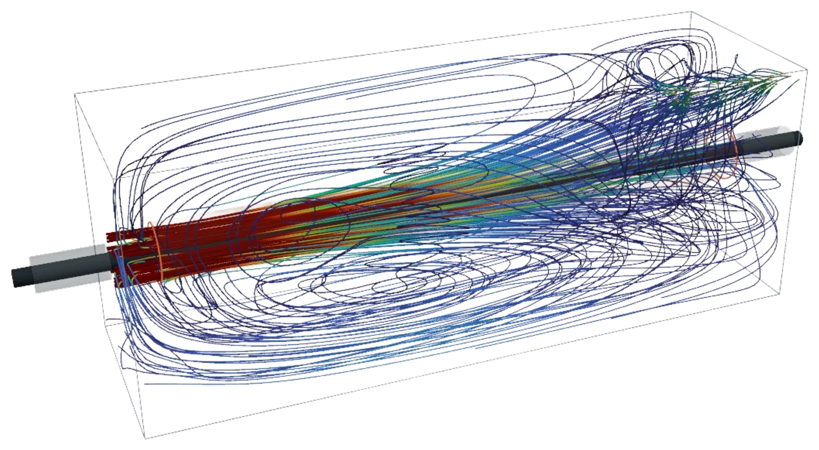 Flow paths at a higher pump flow