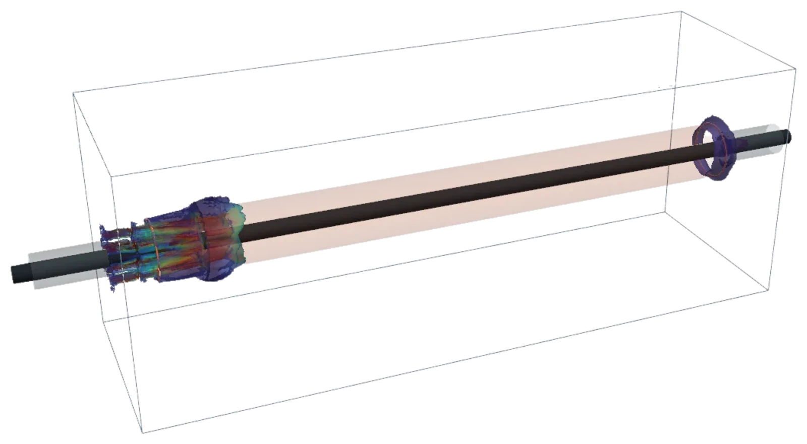 Vortex structures in the plating cell, concentrated around the inlet ring at the entry end